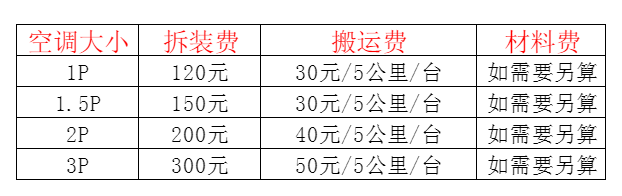 吴桥空调移机及费用电话在哪里找